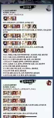 斗技2021阵容插图1