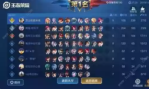 王者猪人新手阵容搭配推荐插图
