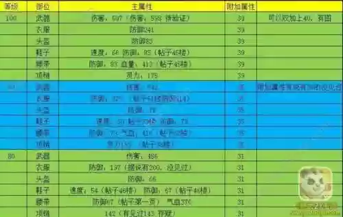 神武3手游什么装备出慈航插图1
