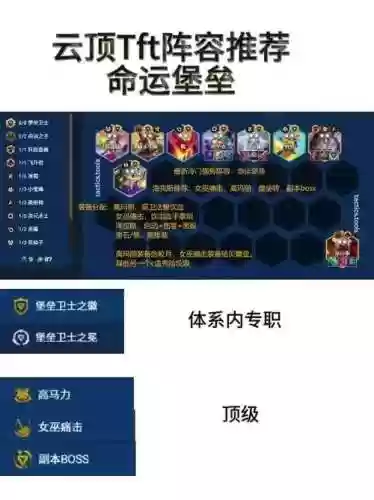tft神龙阵容插图1