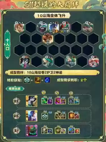 飞升组合阵容插图