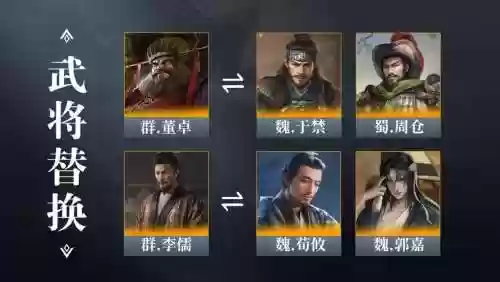 袁绍终极阵容插图1
