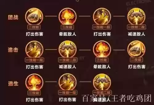 米莱迪技能插图1
