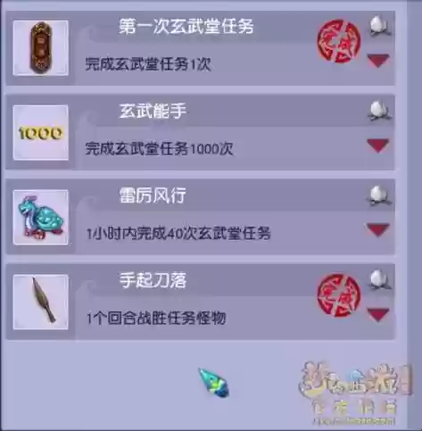 梦幻西游玄武堂帮众插图