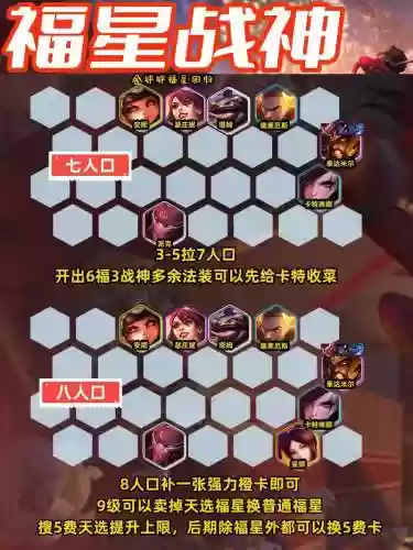 福星丧尸阵容搭配_1插图