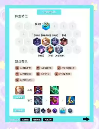 7.5阵容装备插图1