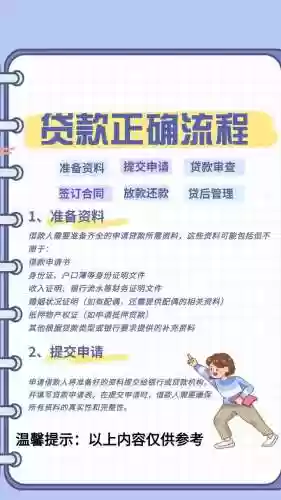 怎么贷款买装备_1插图1
