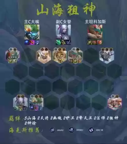 下棋最新阵容插图