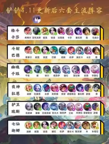 秘客阵容搭配插图1