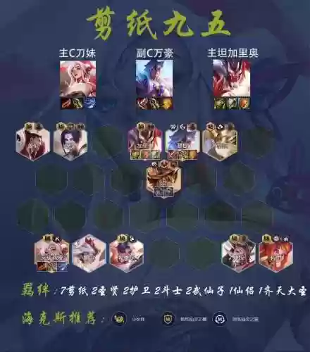 匹配下棋阵容插图