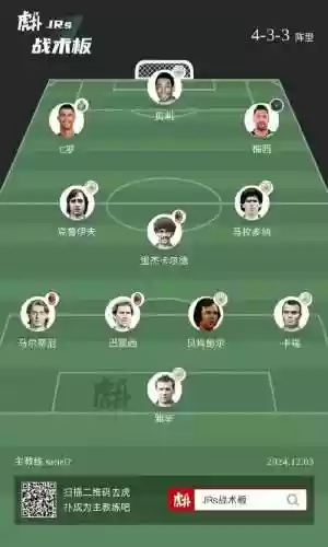 劣势阵容解说插图