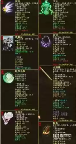 大话西游2大力魔装备炼化插图