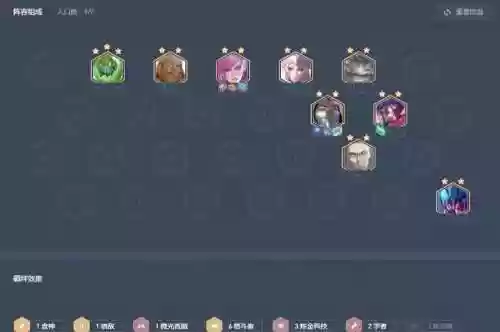 主毒阵容搭配插图1