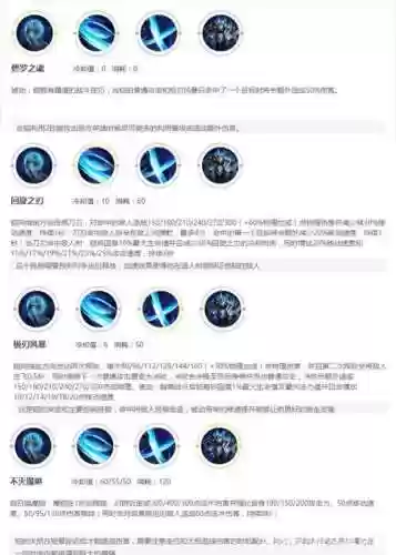 铠被动技能怎么用插图1