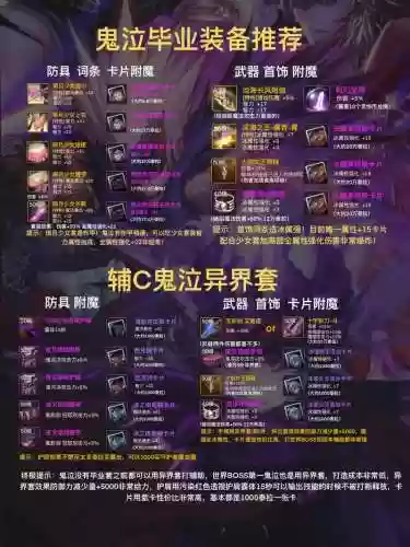 鬼泣带那套传说装备好插图1
