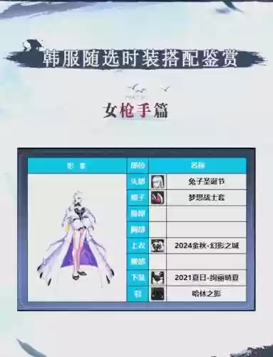 女枪炮上衣选什么技能_1插图1