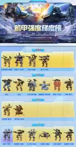 机甲阵容10.1_1插图