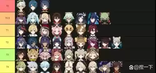 四牛四神阵容怎么搭配插图1