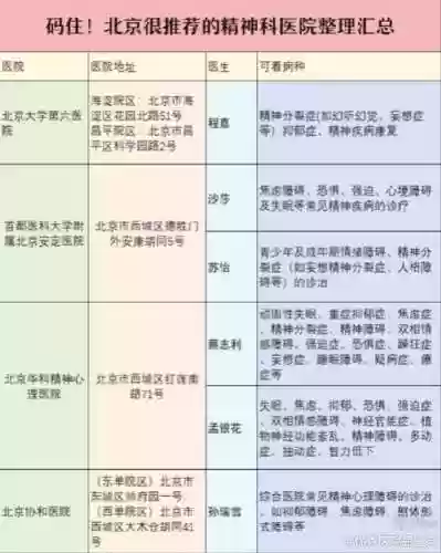 精神病医院4新攻略插图