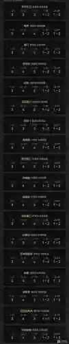 暗黑2带孔装备公式插图1