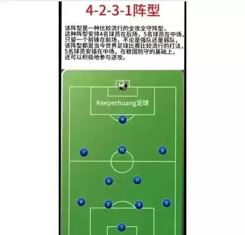 足球阵容了解_1插图1