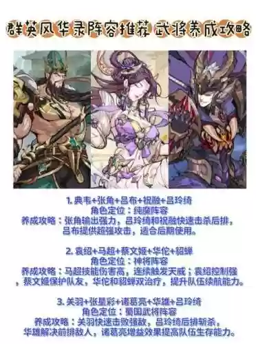 群雄守望者武将搭配阵容插图1