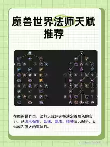 卡利隆王国法师技能加点插图1