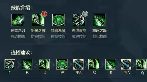 锐雯技能怎么放插图