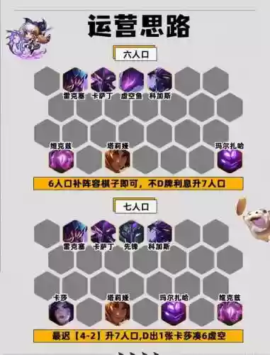 盘点冷门阵容插图1