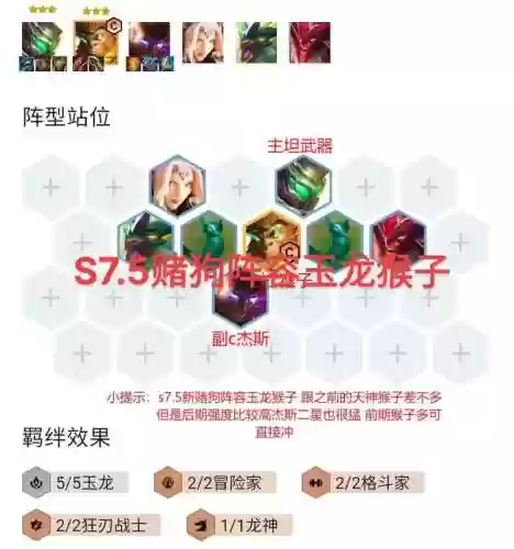 猴子狗阵容插图1