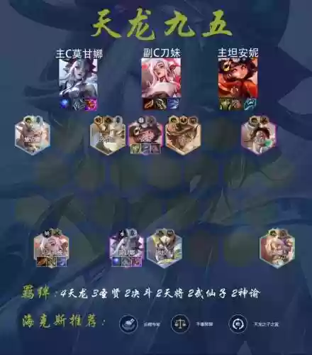 下棋阵容搭配人马_1插图