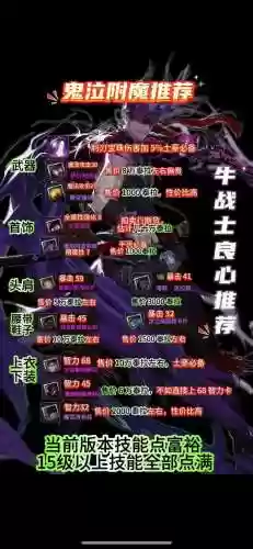 dnf装备附魔在哪插图