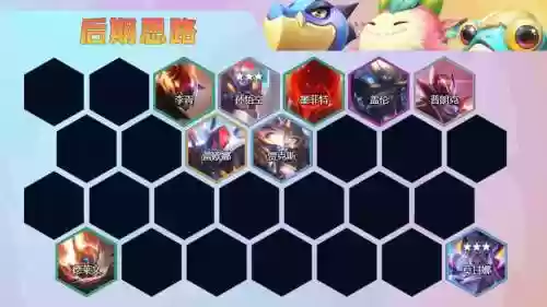天宫猴阵容插图1