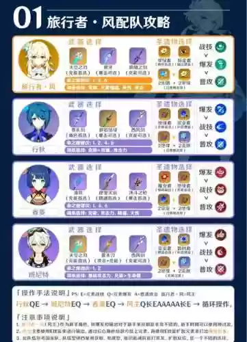 风方阵容插图