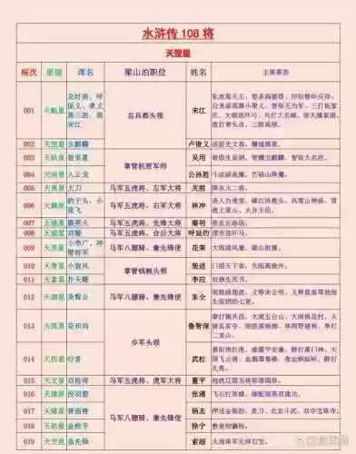 水浒q传超级技能来源插图1