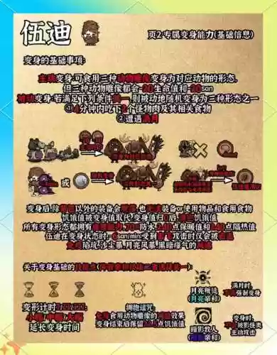 饥荒角色攻略插图