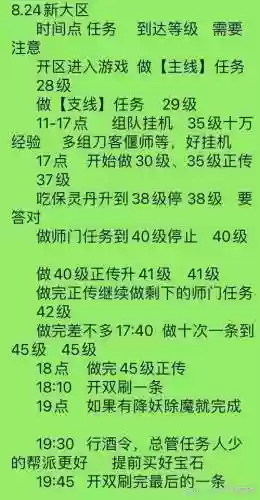 倩女手游点修攻略插图1