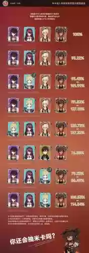 心焱阵容插图1