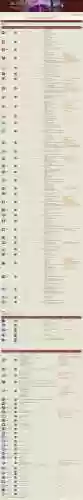 魔兽7.0火焰法师技能插图