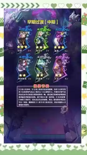 杀戮快感搭配阵容插图1