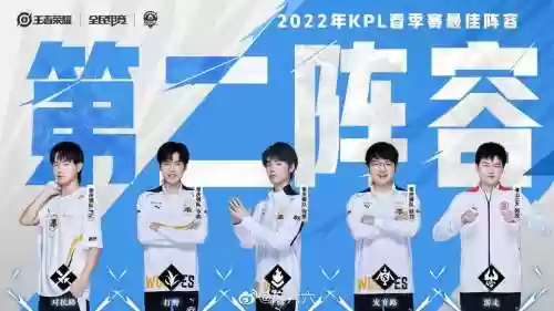 近期kpl阵容插图1