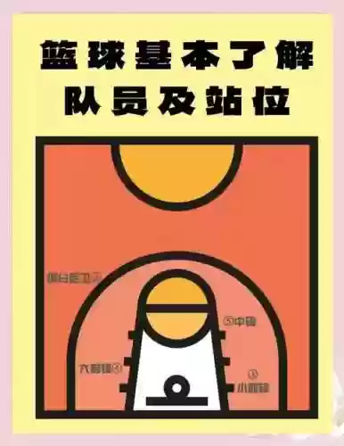 篮球阵容职位_1插图1