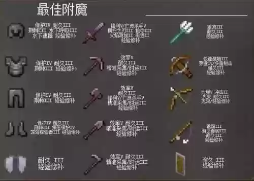 我的世界神圣世界攻略插图