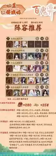 奕周阵容插图1