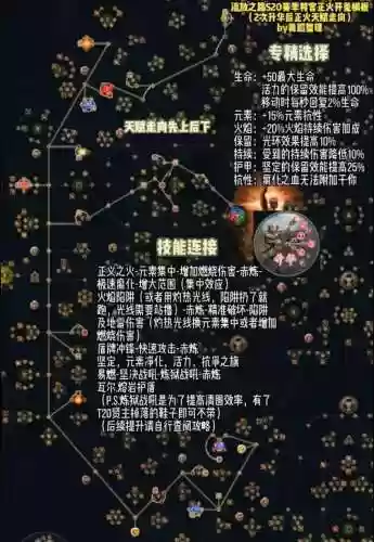 流浪之路图腾大范围技能插图