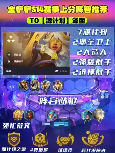 城市阵容游戏插图