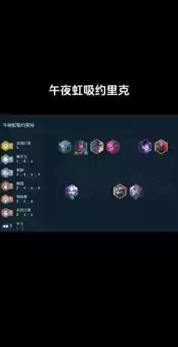 穿越奇遇阵容插图1