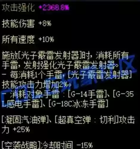 女弹药武器用什么插图