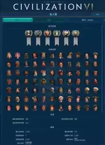 文明6埃及发展攻略_1插图