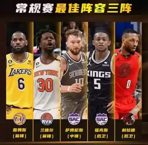 nba阵容恶搞插图